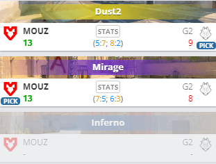 G2仅m0NESY一人发挥 0-2不敌MOUZ止步IEM科隆六强